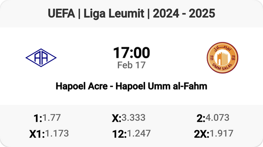 Hapoel Showdown: Acre vs Umm al-Fahm!