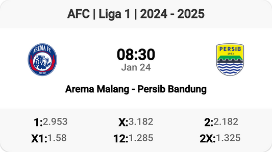 Showdown in Liga 1: Arema Malang vs Persib Bandung!