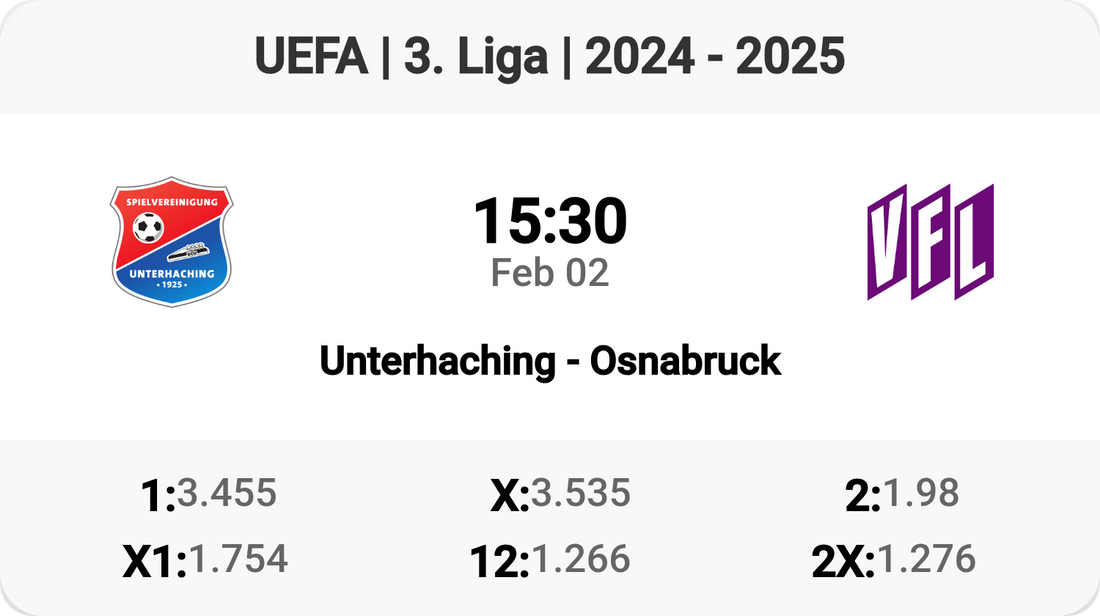 Exciting Clash: Unterhaching vs Osnabruck in 3. Liga!