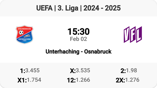 Exciting Clash: Unterhaching vs Osnabruck in 3. Liga!