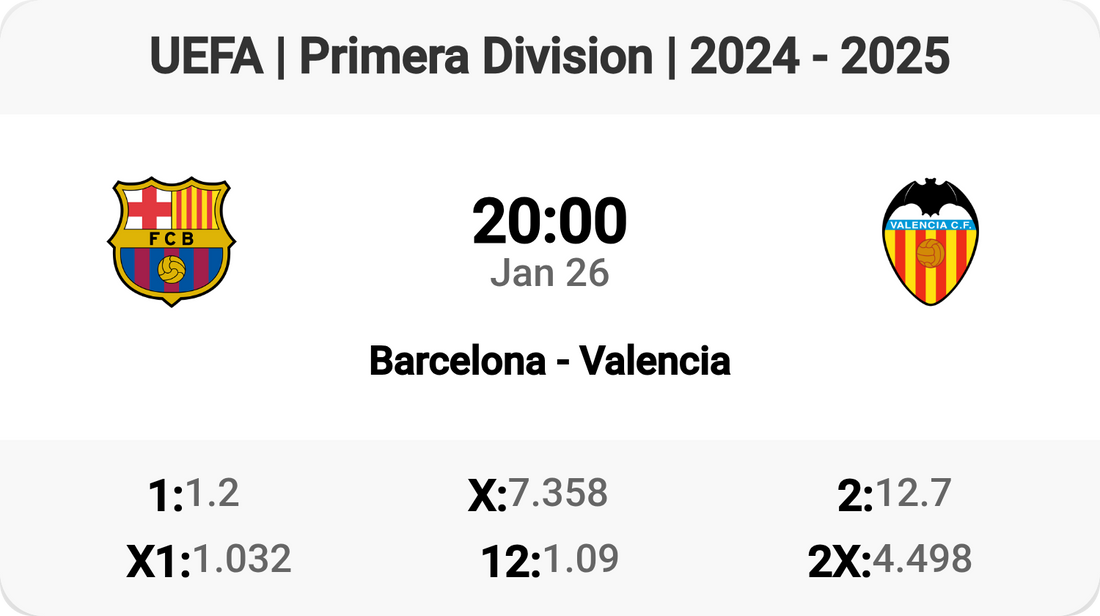 Epic Clash: Barcelona vs Valencia Tomorrow! 🌟⚽