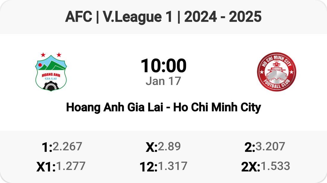 Exciting Clash: Hoang Anh Gia Lai vs Ho Chi Minh City!