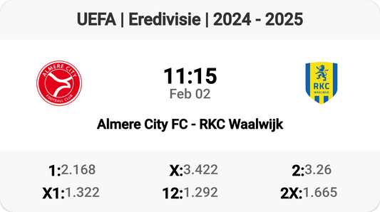 Clash of the Titans: Almere City vs RKC Waalwijk!