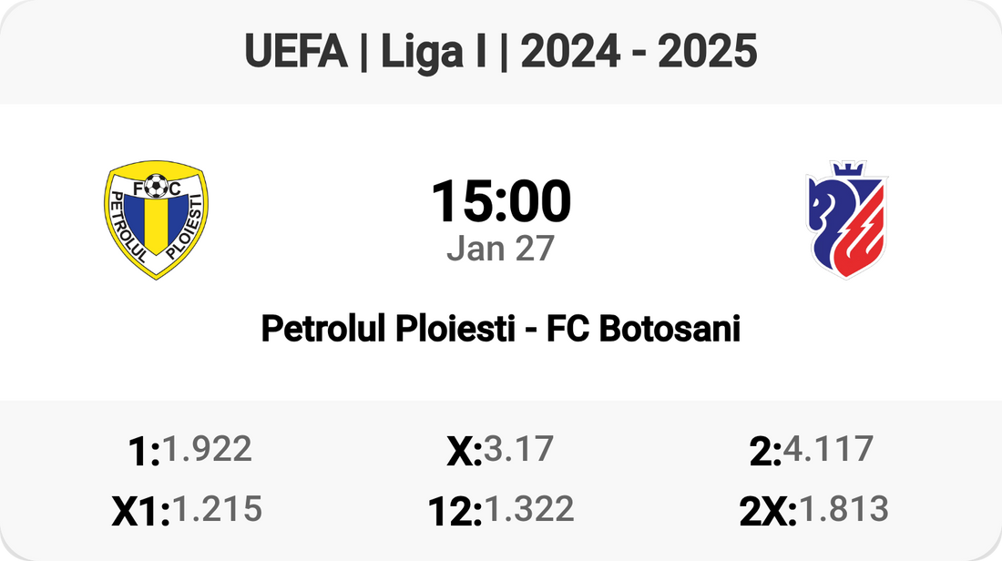 Epic Clash: Petrolul Ploiesti vs FC Botosani Tomorrow!