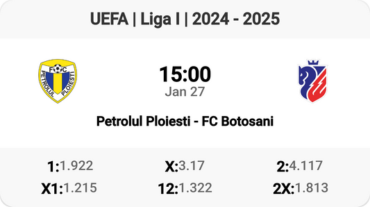 Epic Clash: Petrolul Ploiesti vs FC Botosani Tomorrow!