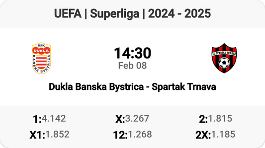 Dukla vs Spartak: Superliga Clash Tomorrow!