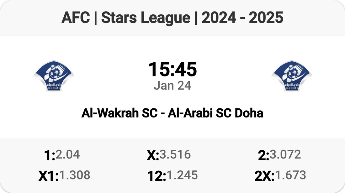 Match Preview: Al-Wakrah SC vs Al-Arabi SC Tomorrow!