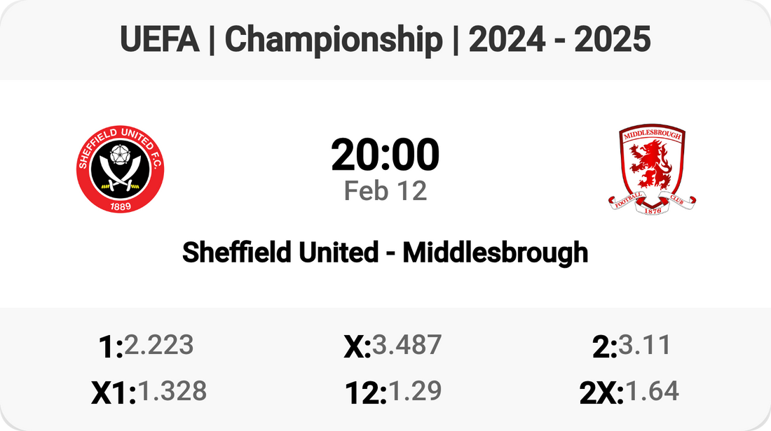 Epic Clash: Sheffield United vs Middlesbrough!