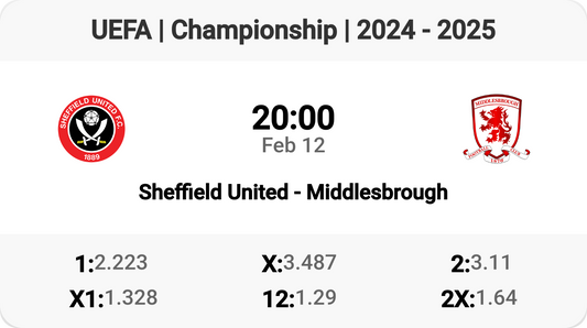 Epic Clash: Sheffield United vs Middlesbrough!