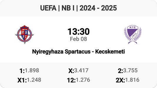 Exciting Clash: Nyiregyhaza Spartacus vs Kecskemeti!