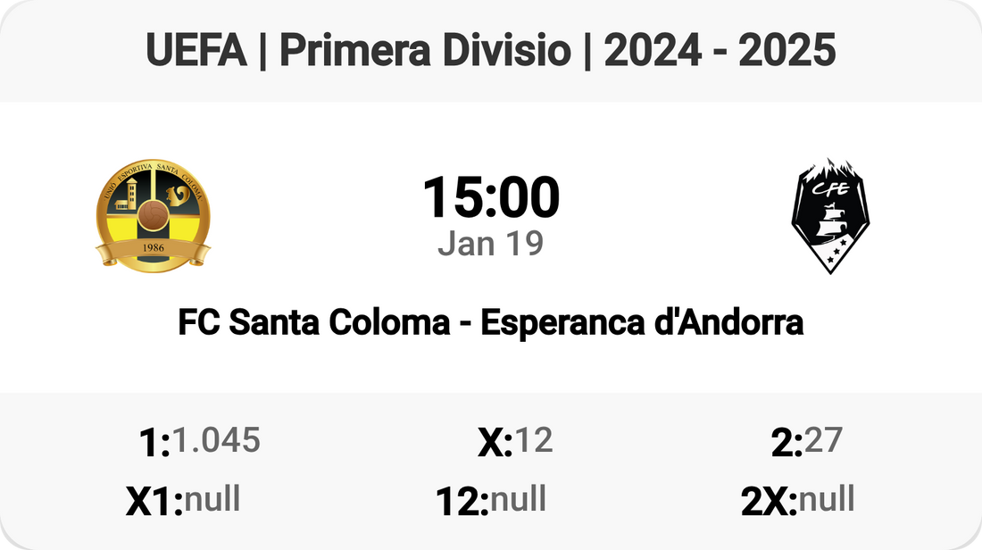 Exciting Clash! FC Santa Coloma vs Esperanca d'Andorra Tomorrow!