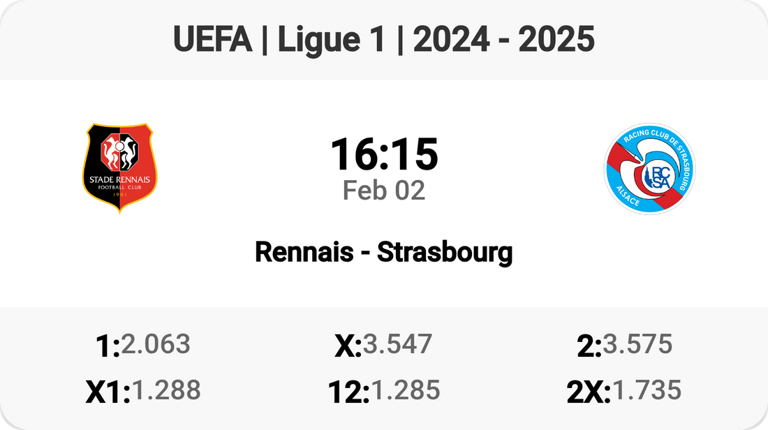 Rennais vs Strasbourg: Clash of the Titans!