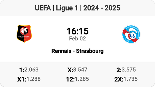 Rennais vs Strasbourg: Clash of the Titans!