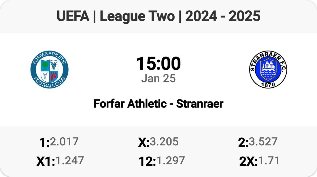 Forfar Athletic vs Stranraer - Clash of League Two Titans! ⚽️