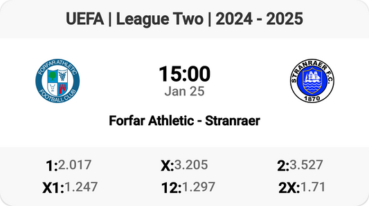 Forfar Athletic vs Stranraer - Clash of League Two Titans! ⚽️