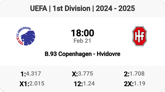 B.93 Copenhagen vs Hvidovre Tomorrow! ⚽️