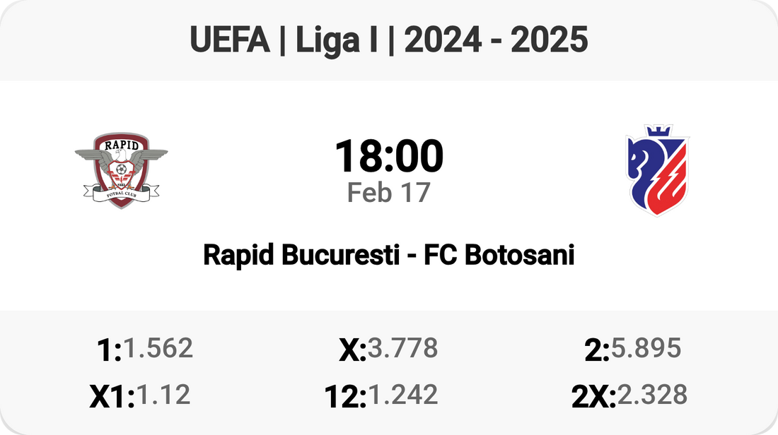 Tomorrow's Clash: Rapid Bucuresti vs FC Botosani! ⚽️🔥