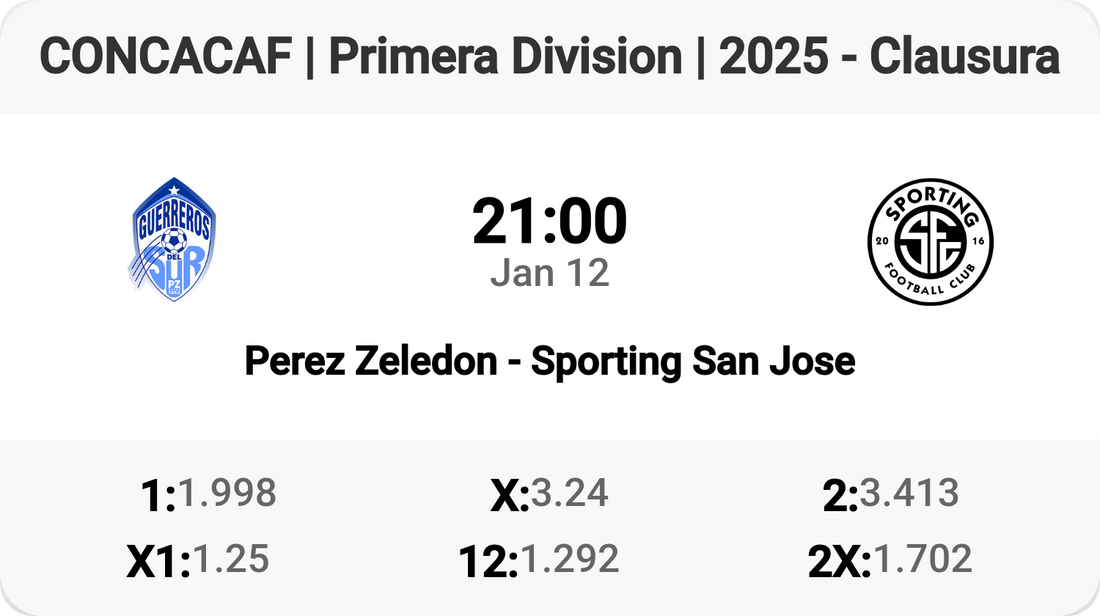 Exciting Clash: Perez Zeledon vs Sporting San Jose!