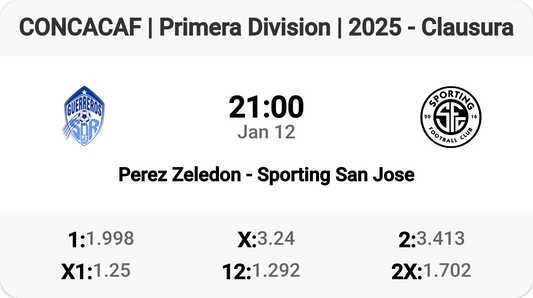 Exciting Clash: Perez Zeledon vs Sporting San Jose!