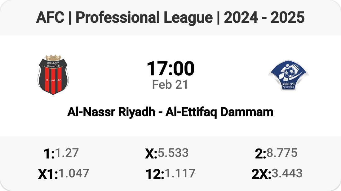 Epic Clash: Al-Nassr vs Al-Ettifaq Tomorrow!