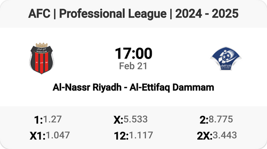 Epic Clash: Al-Nassr vs Al-Ettifaq Tomorrow!