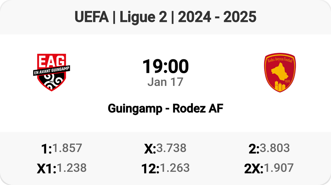 Guingamp vs Rodez AF: Clash of Ligue 2 Titans! ⚽🔥