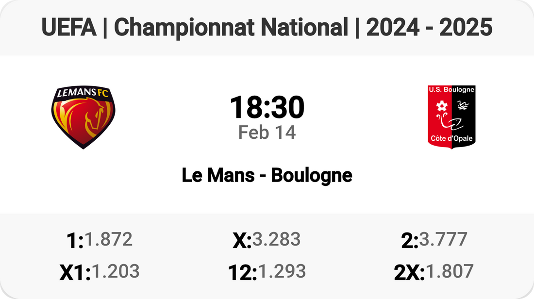 Le Mans vs Boulogne: Clash of Titans Tomorrow!