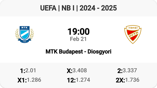 MTK Budapest vs Diosgyori: Clash of Titans!