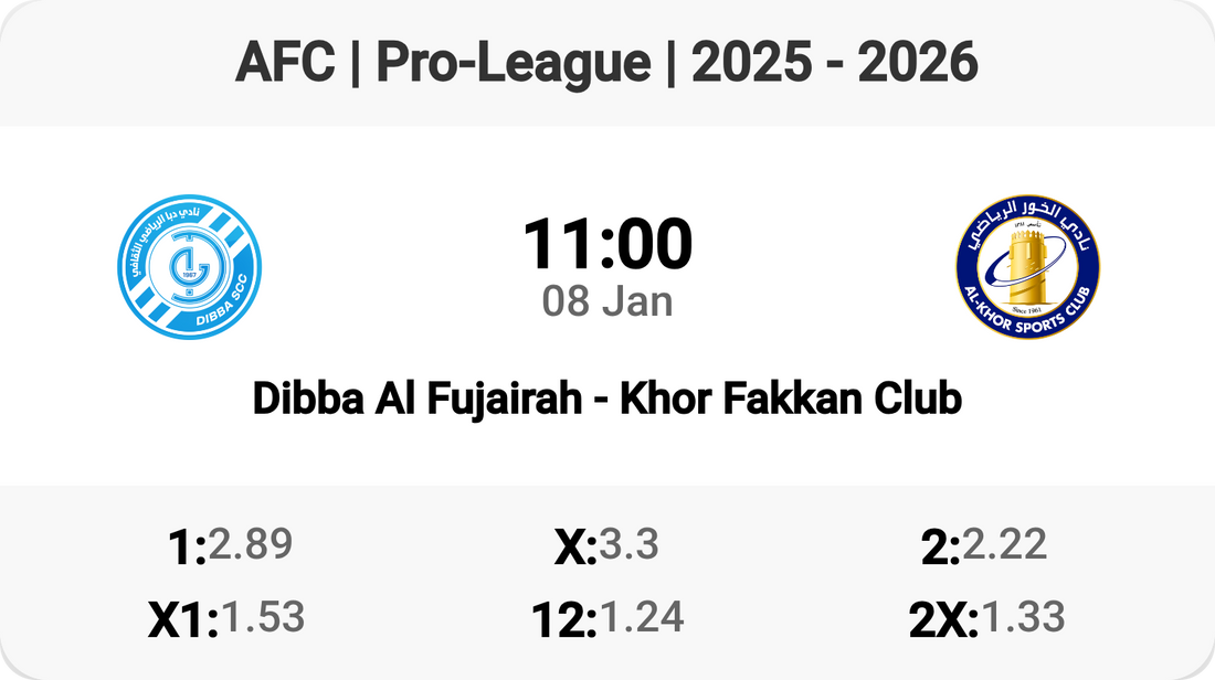 Dibba Al Fujairah vs Khor Fakkan Club: 2025 Pro-League Clash!