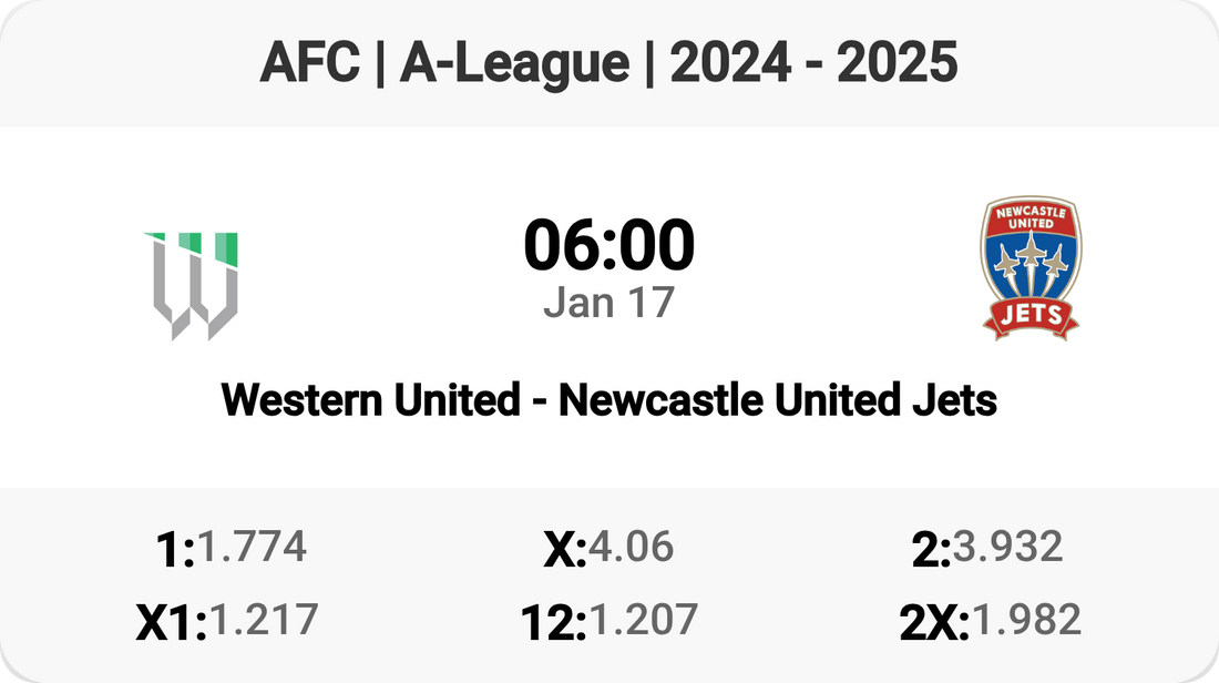 Western United vs Jets: A-League Clash Tomorrow! ⚽️🔥