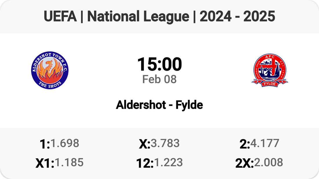 Aldershot vs Fylde: National League Showdown! ⚽🔥