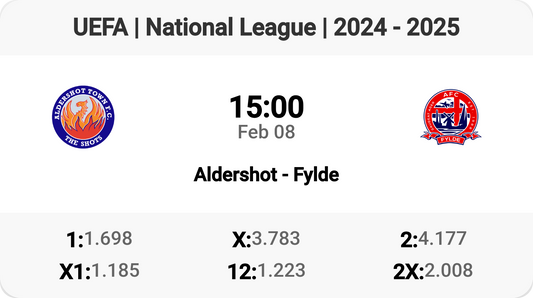 Aldershot vs Fylde: National League Showdown! ⚽🔥