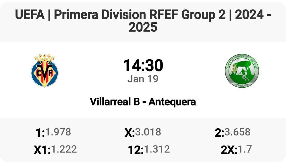 Villarreal B vs Antequera Showdown Tomorrow! ⚽️🔥