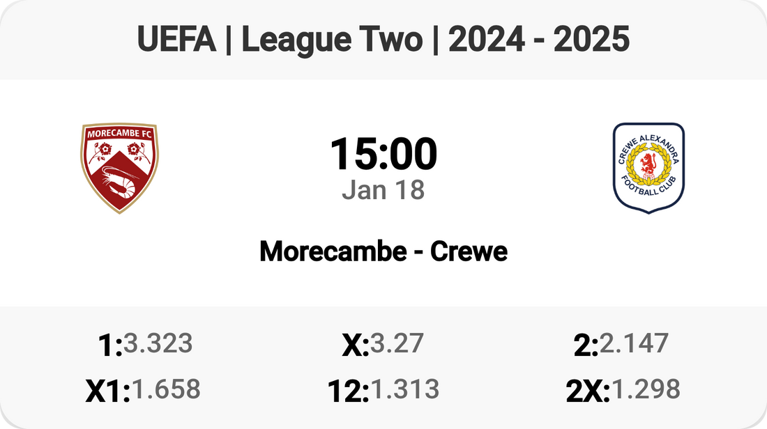 Morecambe Faces Crewe in League Two Showdown! ⚽️🔥