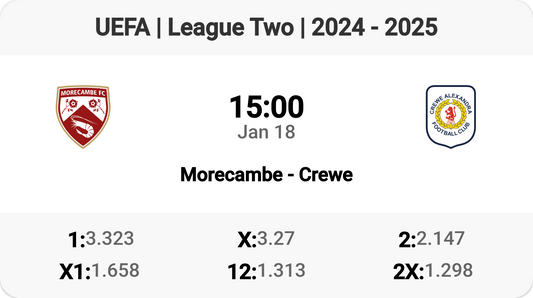 Morecambe Faces Crewe in League Two Showdown! ⚽️🔥