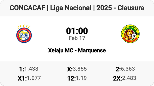 Epic Clash: Xelaju MC vs Marquense!