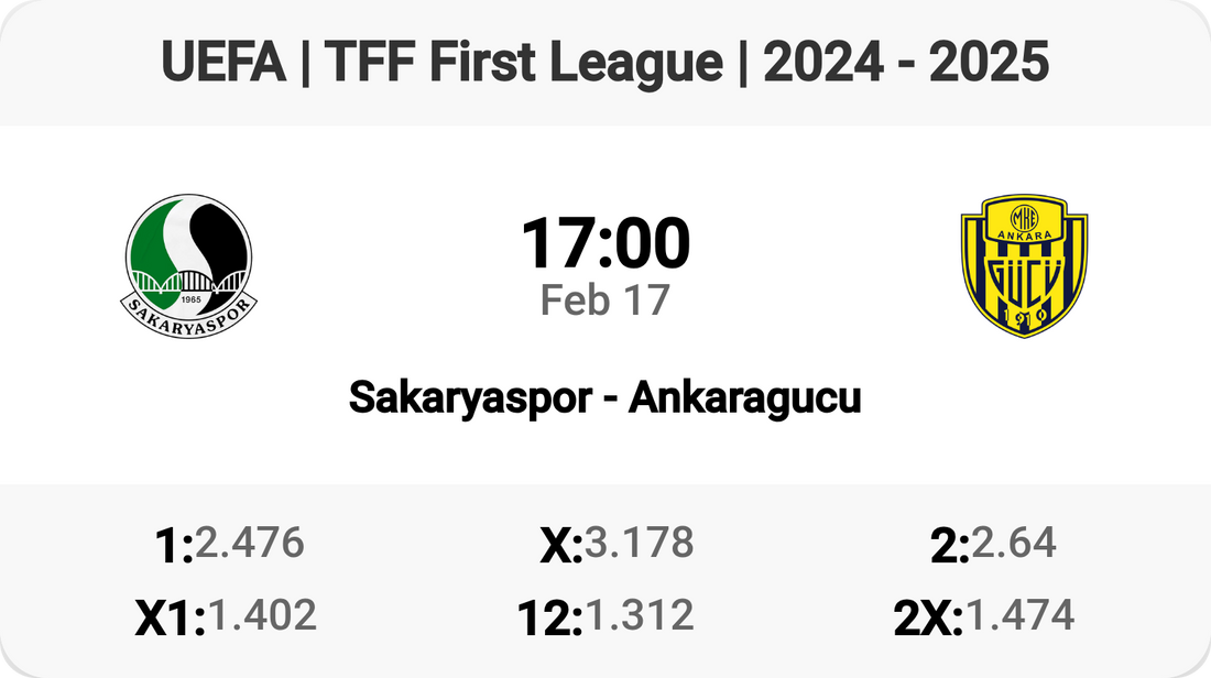 Epic Clash: Sakaryaspor vs Ankaragucu!