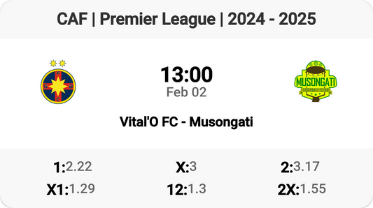 Thrilling Face-off: Vital'O FC vs Musongati Tomorrow! ⚽🔥