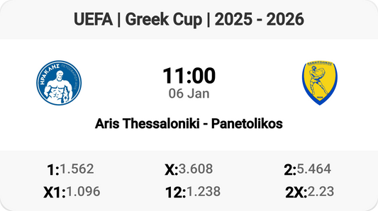Aris vs Panetolikos: Greek Cup Showdown!