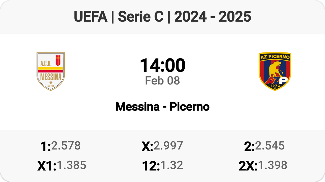 Epic Clash: Messina vs Picerno Tomorrow!