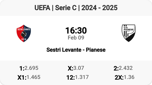 Sestri Levante vs Pianese: Serie C Showdown! ⚽🔥