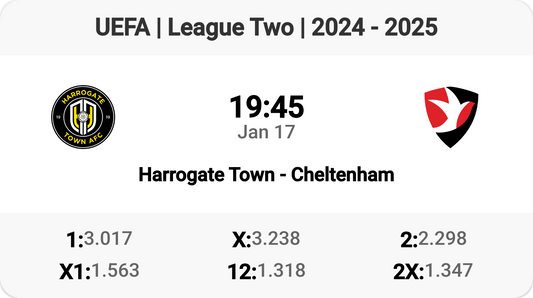 Harrogate Town vs Cheltenham Showdown! 🚀⚽