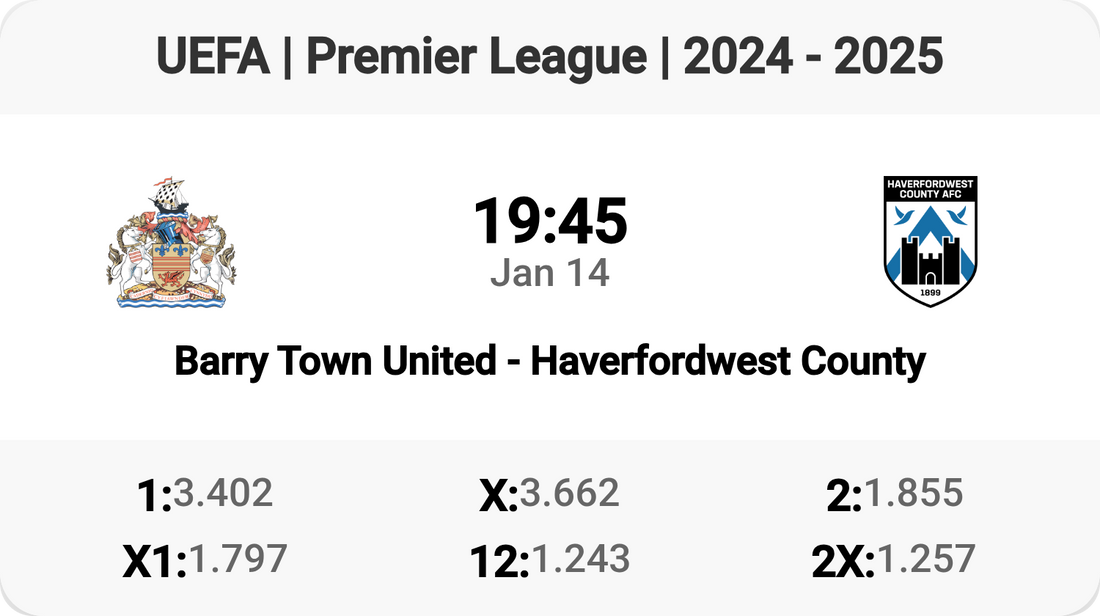 Barry Town United vs Haverfordwest County: Match Preview!