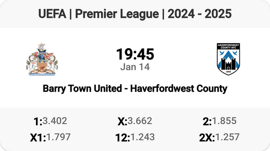 Barry Town United vs Haverfordwest County: Match Preview!