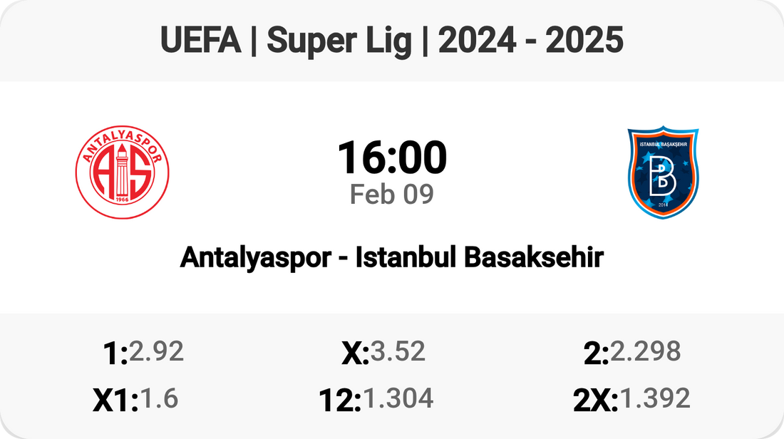 Antalyaspor vs Basaksehir: Clash of Titans! ⚽🔥