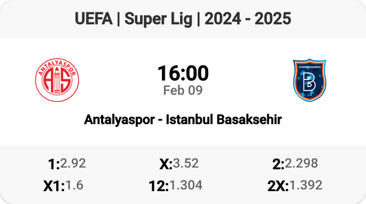 Antalyaspor vs Basaksehir: Clash of Titans! ⚽🔥