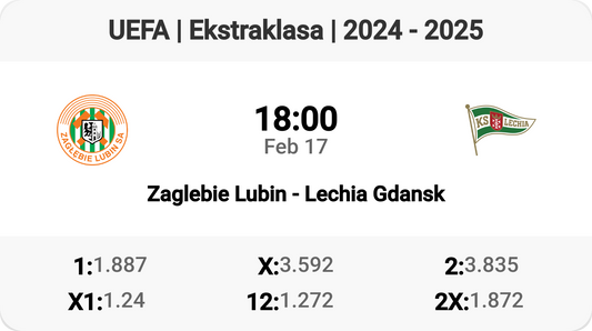 Zaglebie Lubin vs Lechia Gdansk: Epic Ekstraklasa Clash!