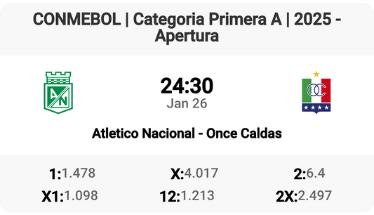 Epic Clash: Atletico Nacional vs Once Caldas!