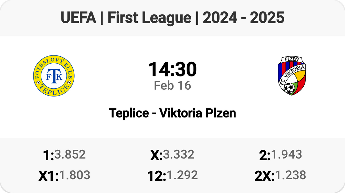 Exciting Clash: Teplice vs Viktoria Plzen!