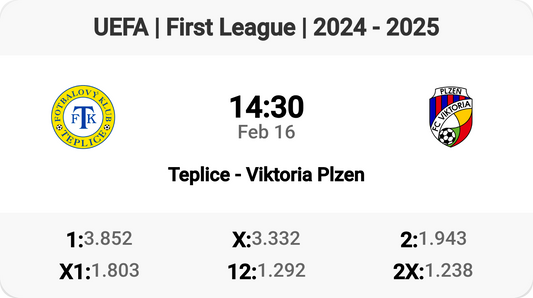 Exciting Clash: Teplice vs Viktoria Plzen!